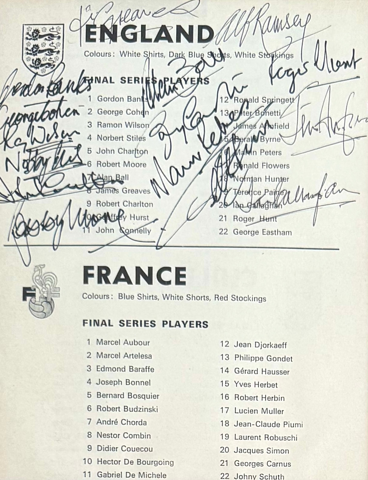 England 1966 SUPER RARE Multi-Hand Signed, Including Moore and Ramsey, Photo Presentation & COA