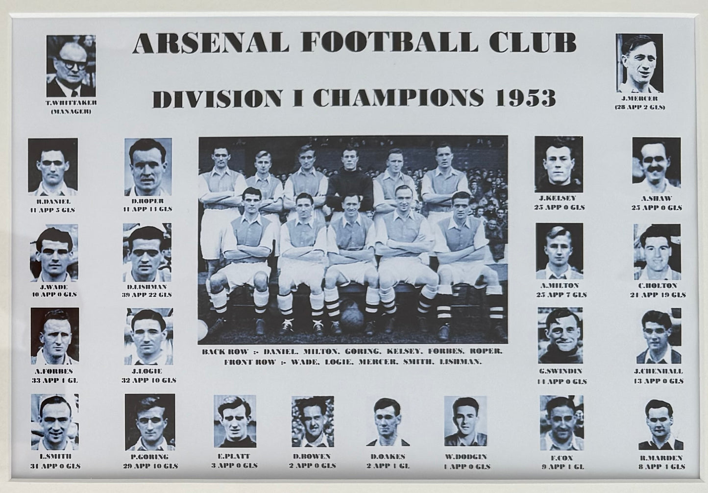 Arsenal FC 1953 Multi-Hand Signed Card Presentation (35cm x 25cm) With COA