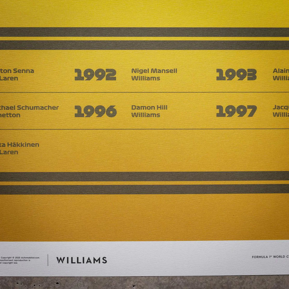 Nigel Mansell, Official Williams, Formula One, 70cm x 50cm Automobilist Poster