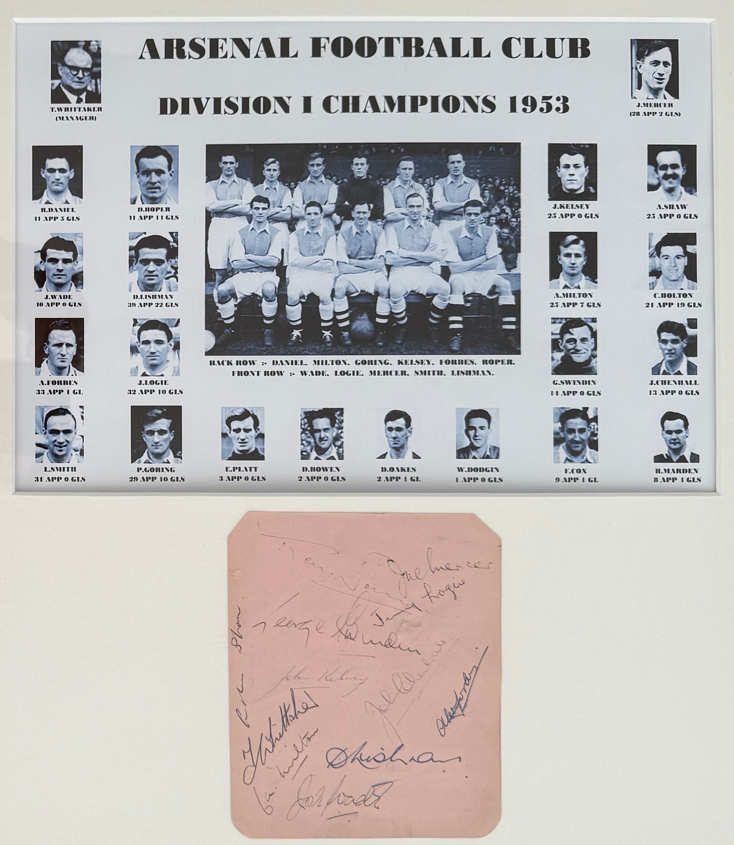 Arsenal FC 1953 Multi-Hand Signed Card Presentation (35cm x 25cm) With COA