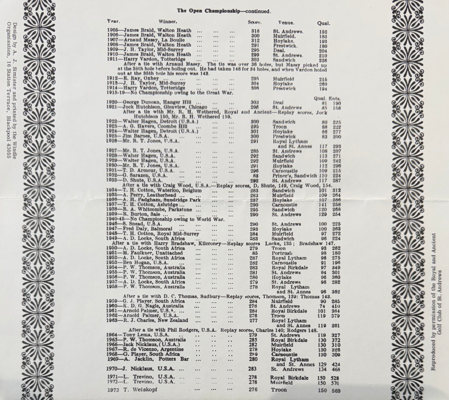 Gary Player, Golf Legend, Hand Signed First Day Cover FDC 40cm x 30cm Framed With COA