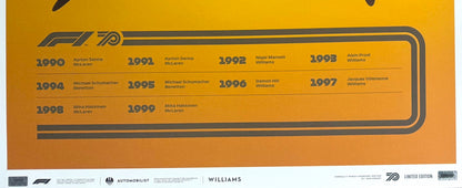 Nigel Mansell, Official Williams, Formula One, 70cm x 50cm Automobilist Poster