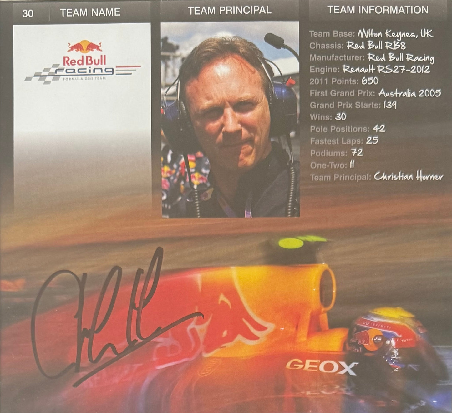 Christian Horner, Red Bull, Hand Signed Framed 25cm x 20cm, Magazine Photo & COA